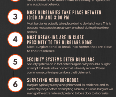 10 common burglar habits to watch out for