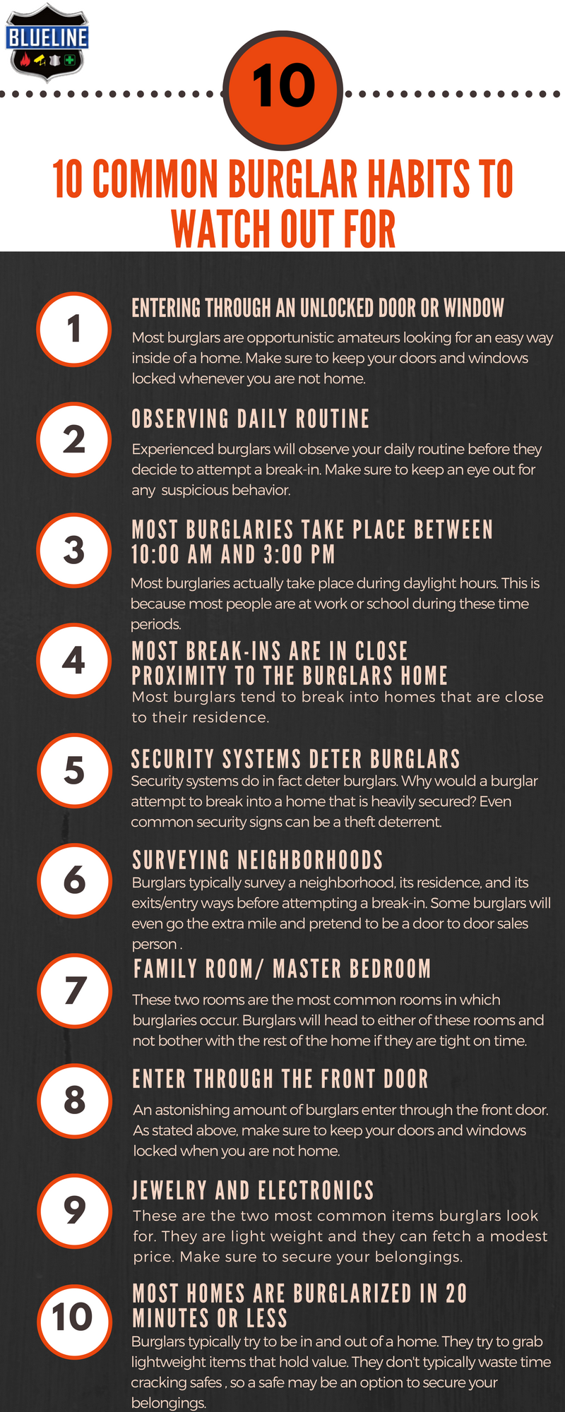 10 common burglar habits to watch out for